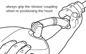 always grip the shower coupling when re-positioning the shower head