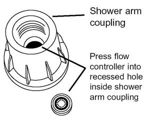 Shower arm coupling